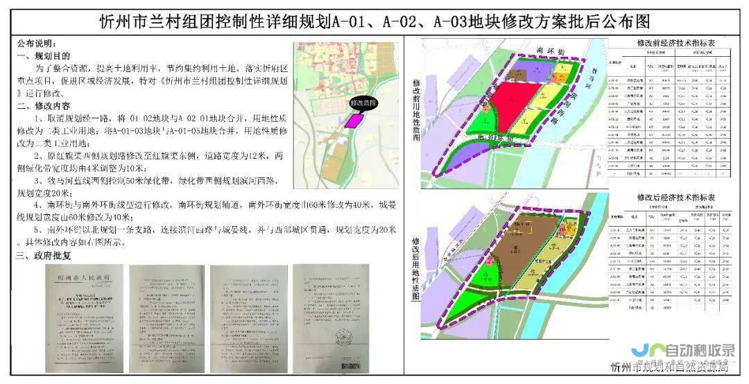 忻州网站建设：打造您的专属线上名片，提升品牌形象，引领企业发展